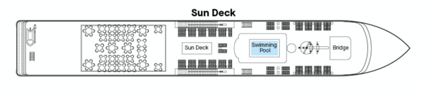 APT Travelmarvel MS Douro Serenity Sun Deck.png